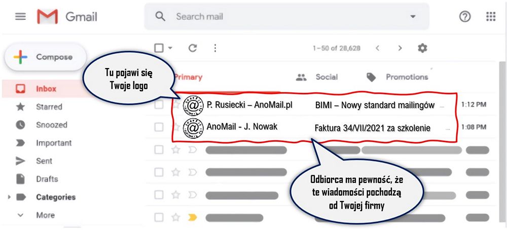 BIMI - Uwierzytelnienie wysyłek z AnoMail