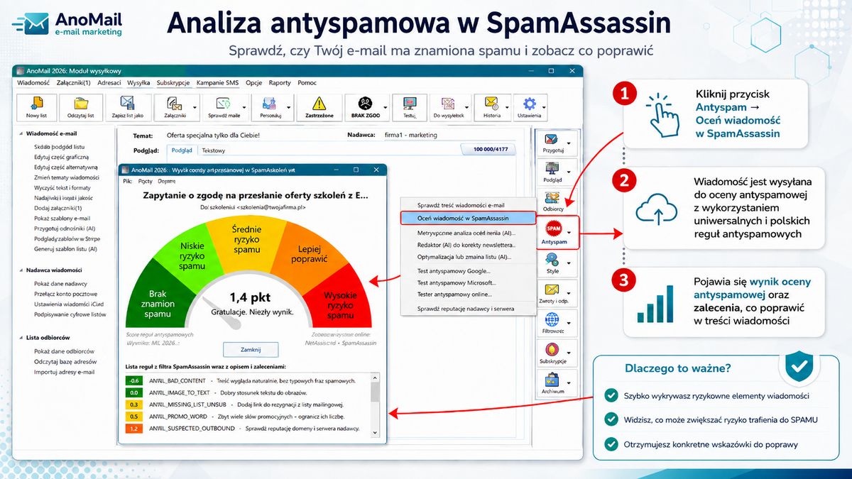Oceń swoją wiadomość przed wysyłka w SpamAssassin używającego zagranicznych i polskich reguł antyspamowych