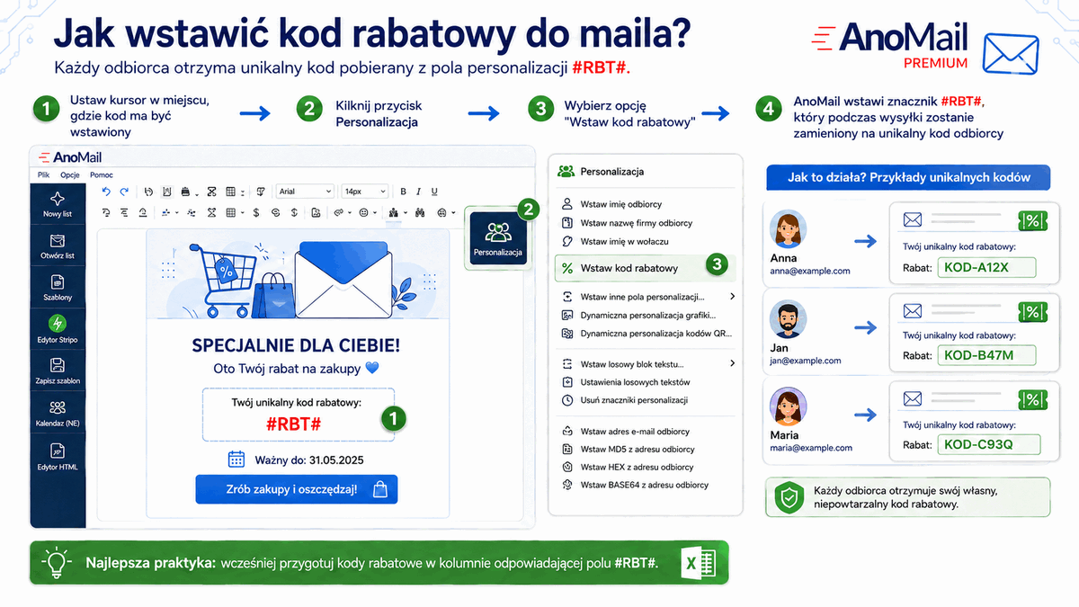 Jak wstawić kod rabatowy do maila?