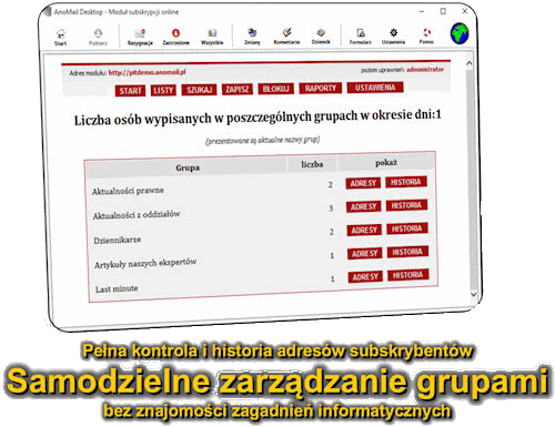 Internetowy moduł subskrypcji zarządzanie grupami