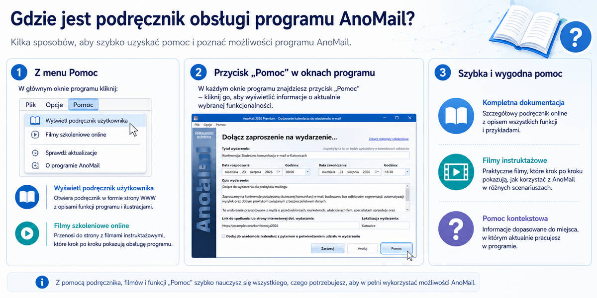 Gdzie jest podręcznik i materiały szkoleniowe do AnoMail?