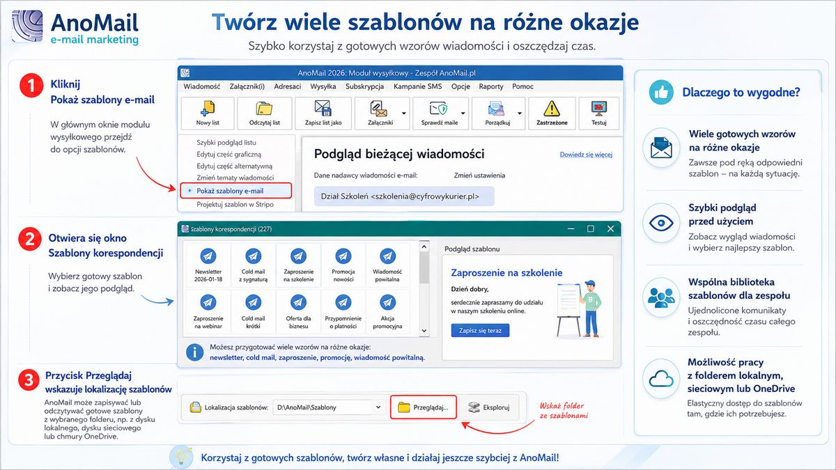 Szablony wiadomości na różne okazje