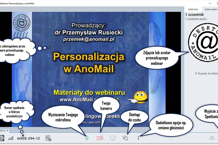 AnoMail Webinar | Spotkanie | Meeting