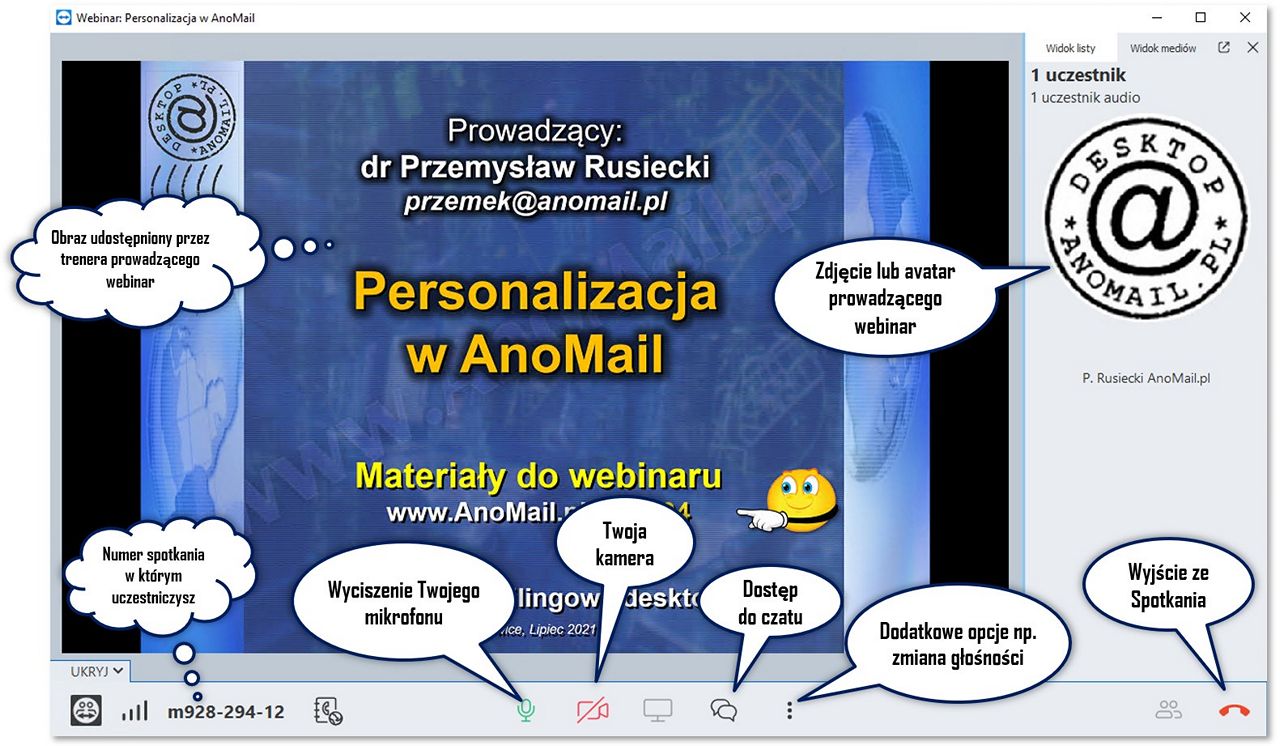 AnoMail Webinar | Spotkanie | Meeting