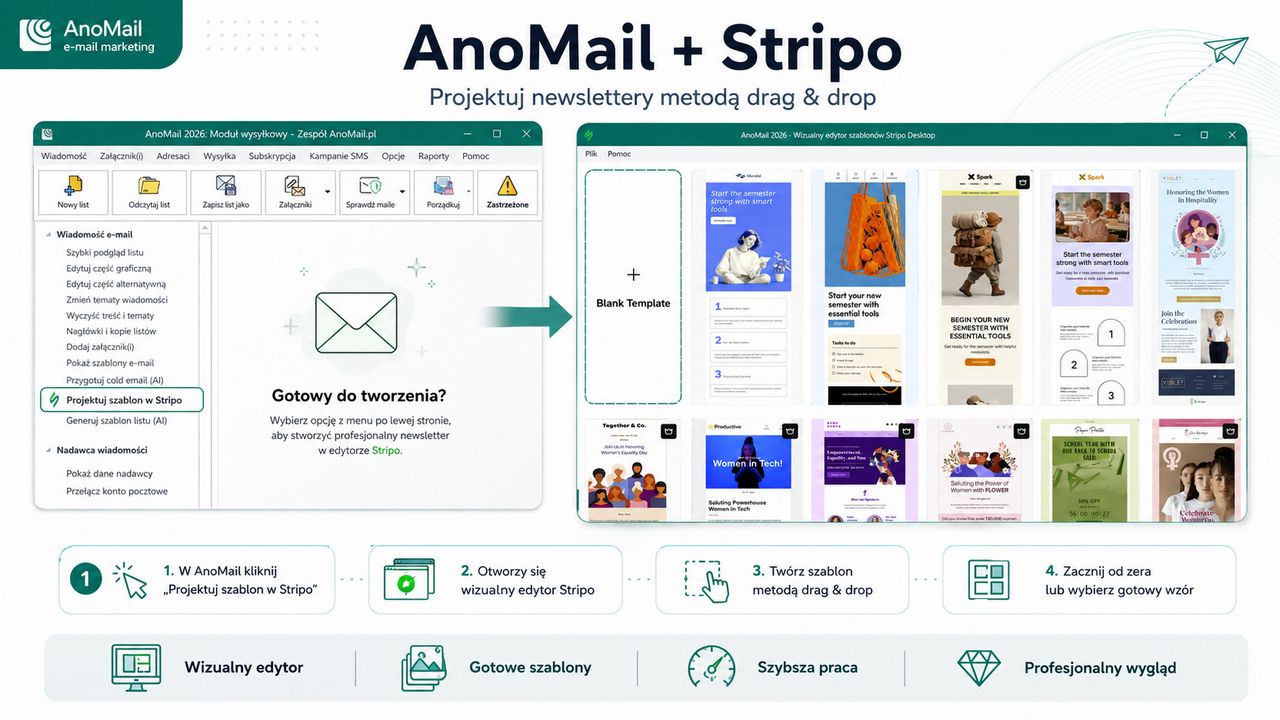 Projektuj szablony newsletterów w edytorze Stripo