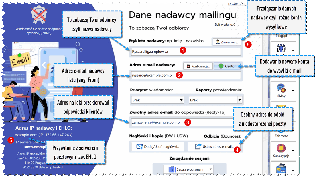 Dane nadawcy e-mail