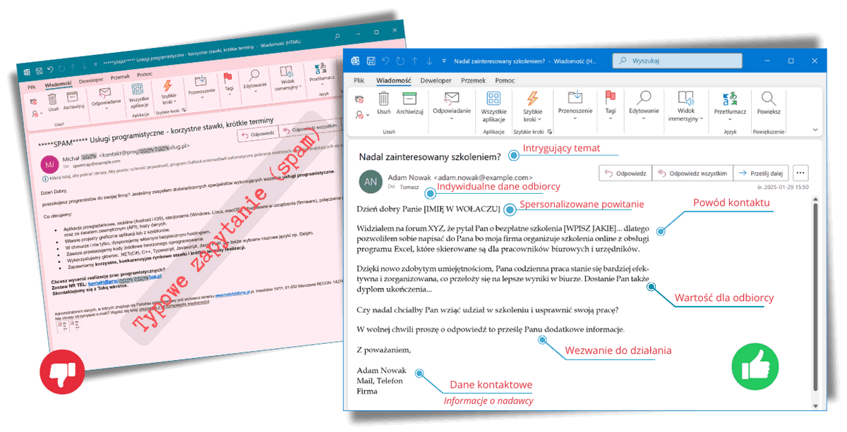 Cold mail vs zapytanie
