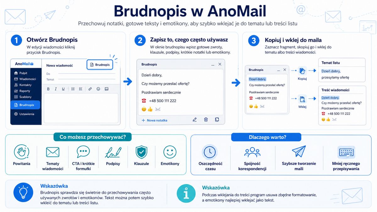 Brudnopis (snippet) do przechowywania skrawków tekstów