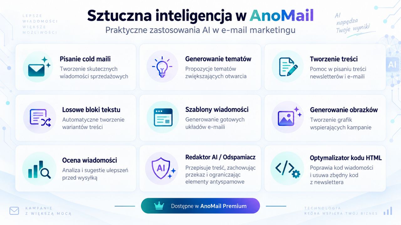 Moduły sztucznej inteligencji wykorzystywane w AnoMail