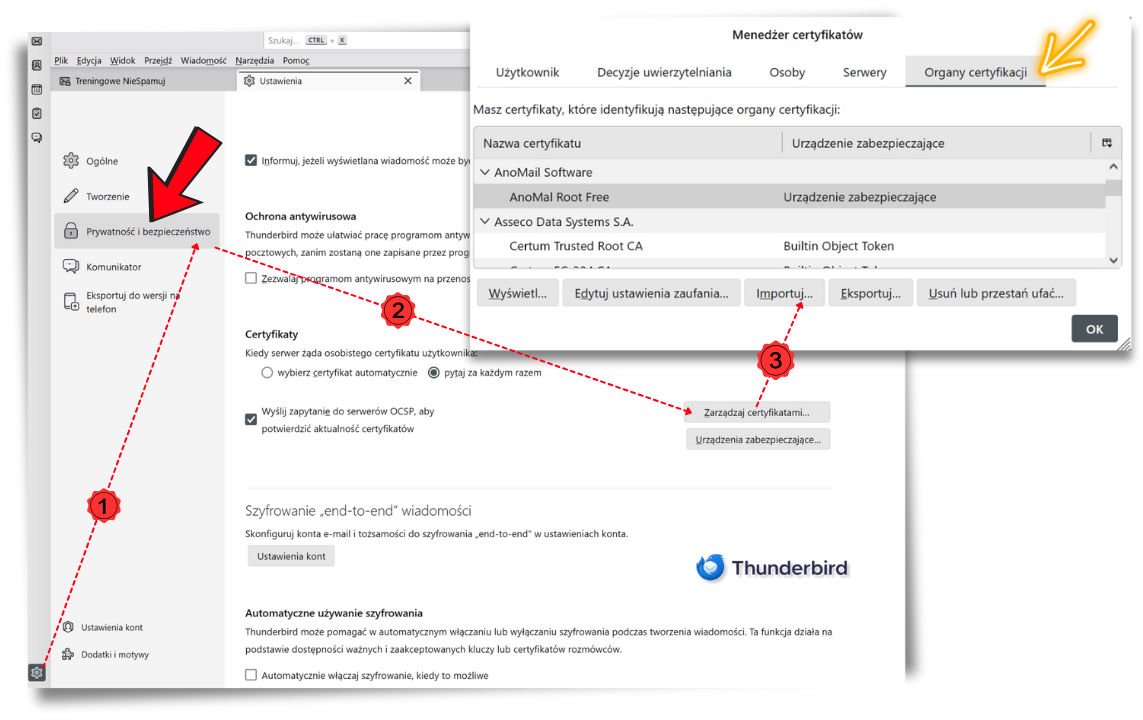 Thunderbird organy certyfikacji