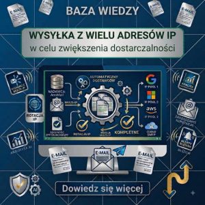 Wysyłanie poczty przez multi IP smtp