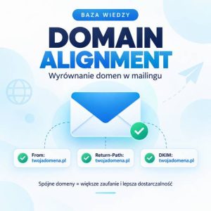 Wyrównanie domeny czyli sekret dostarczalności poczty e-mail