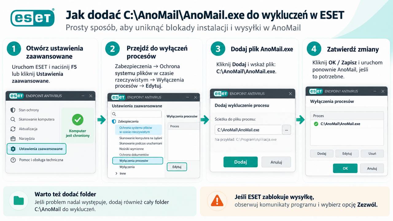 Jak dodać AnoMail do wykluczeń w programie antywirusowym ESET?